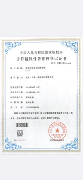 Software Copyright — Homestay Security System